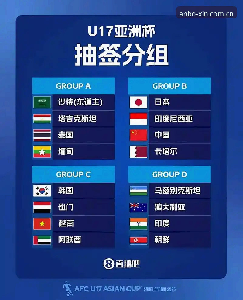 U17男女足抽签结果对比：中国足球少年军的硬仗与突围之路